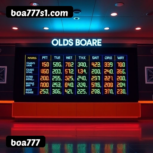 boa777 Salvador - Studio Tour